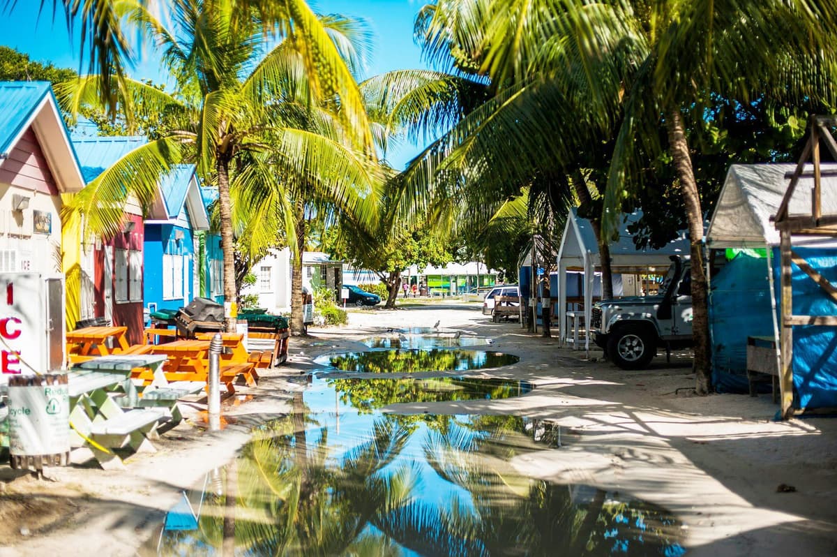 Barbados Background